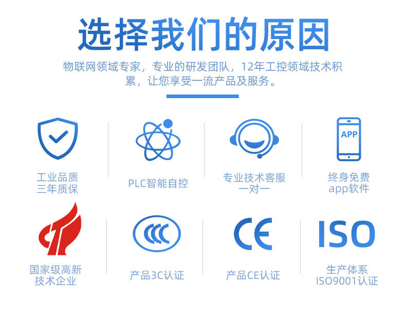 16路全自動(dòng)智慧農(nóng)業(yè)物聯(lián)網(wǎng)系統(tǒng)高級(jí)版，選擇我們的原因