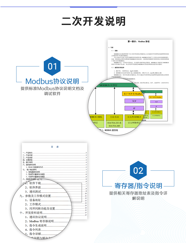 云平臺 GPRS-0808 遠程智能控制器 操作流程、報警、設備分享