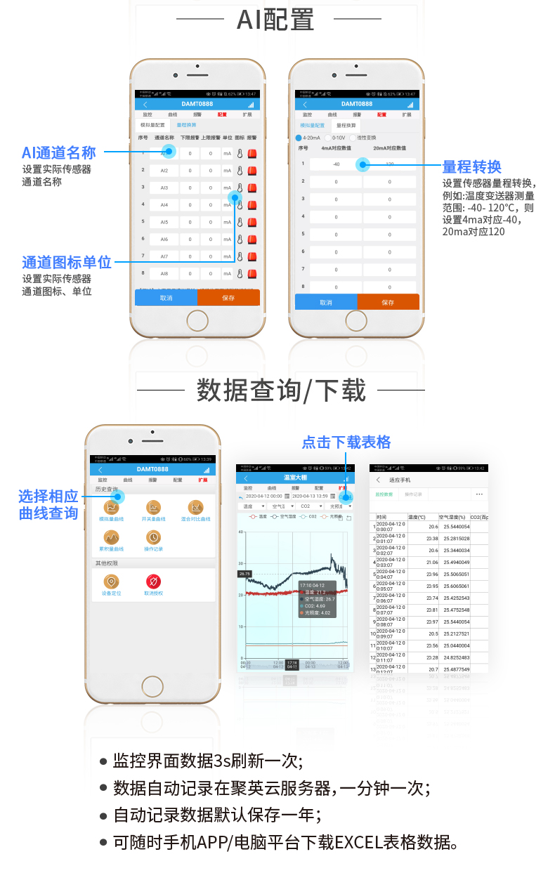 云平臺 GPRS-0808 遠程智能控制器 操作流程、DO、DI配置