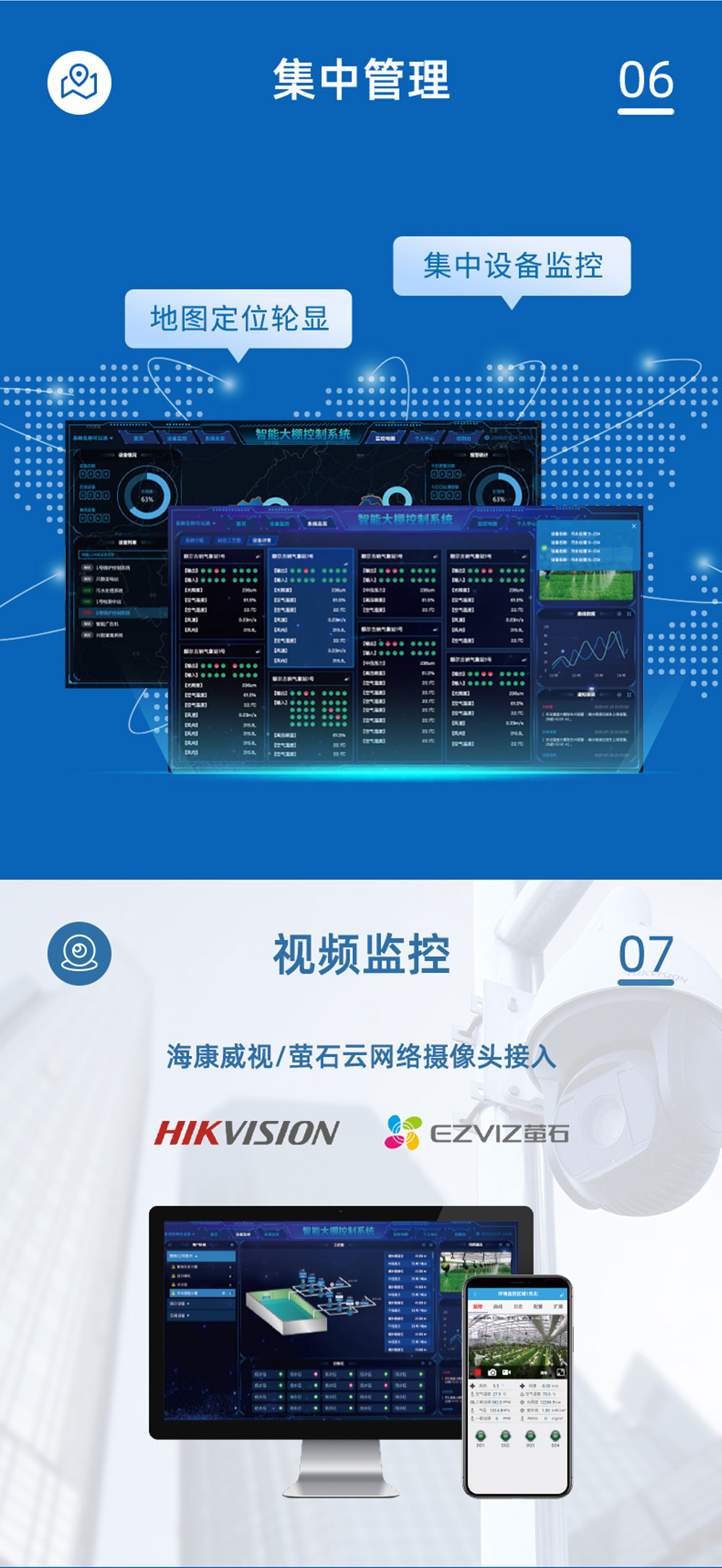 8路智慧農(nóng)業(yè)控制系統(tǒng)增強版集中管理