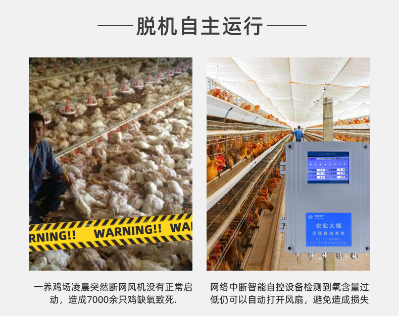 農業(yè)養(yǎng)殖大棚遠程管控系統(tǒng)脫機運行