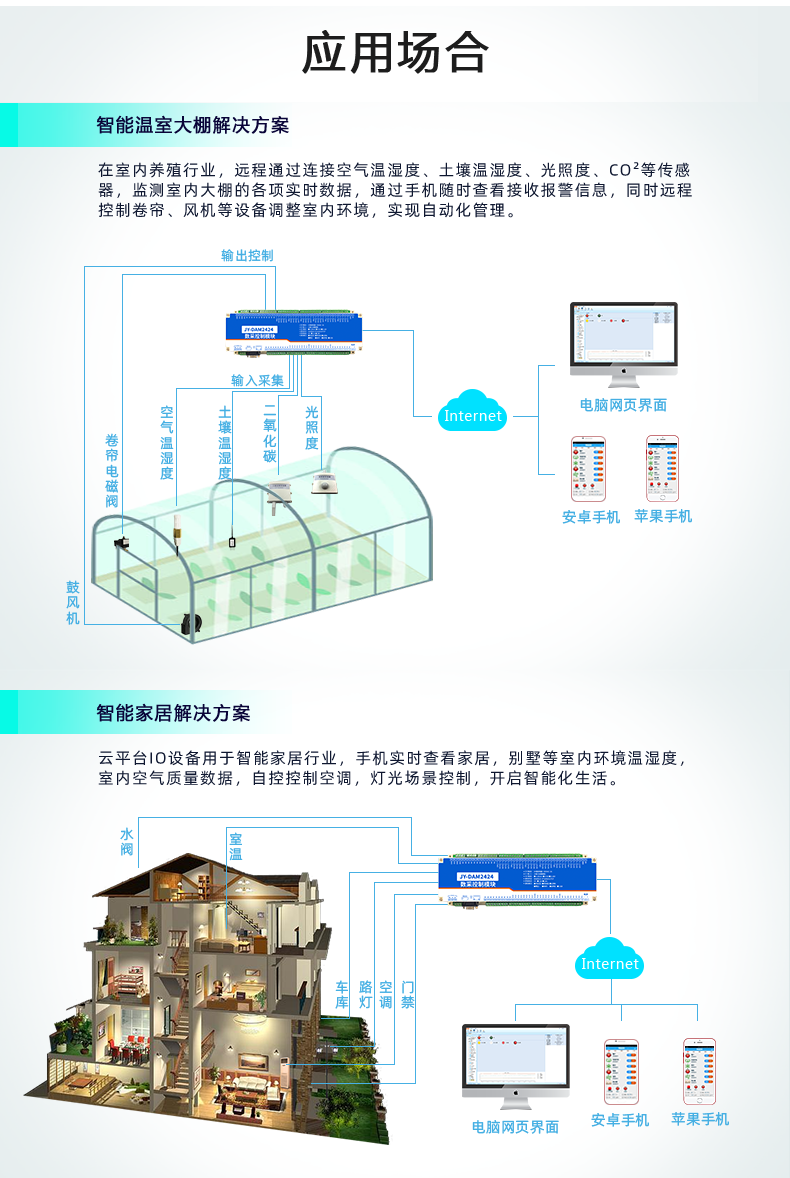 云平臺(tái) DAM2424 遠(yuǎn)程智能控制器應(yīng)用場景