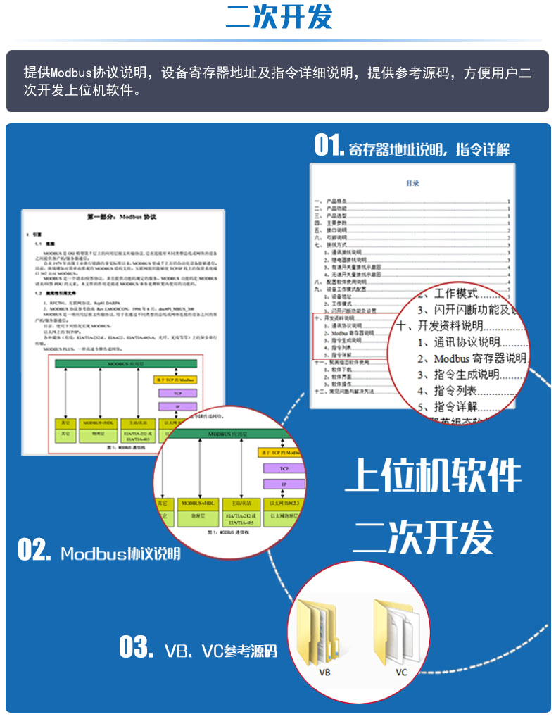 GCZ03稱(chēng)重變送模塊二次開(kāi)發(fā)