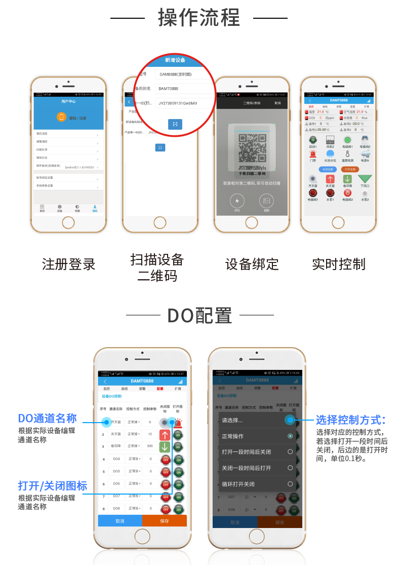 云平臺 DAM1616A-MT 遠程數采控制器云平臺操作流程