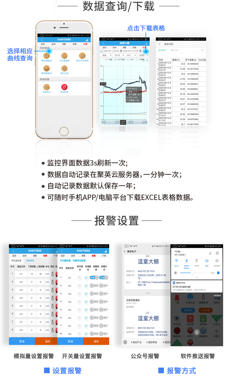 云平臺 DAM1616A-MT 遠程數采控制器云平臺設置