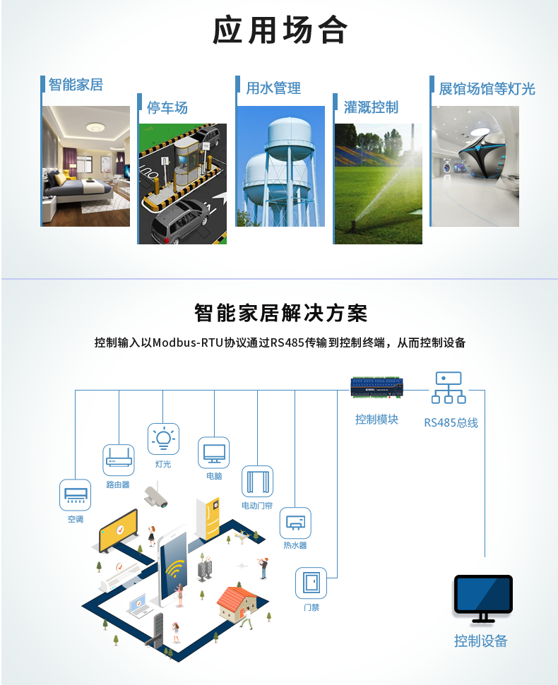 DAM1616A-MT 工業(yè)級數(shù)采控制器應用場景