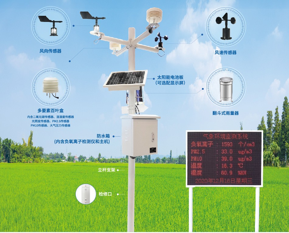在氣象工作的穩(wěn)定與監(jiān)測(cè)精度，進(jìn)而會(huì)影響到后期氣象災(zāi)害的預(yù)防與預(yù)警