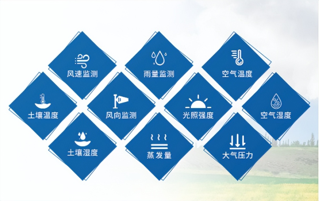 農業(yè)氣象站多項功能