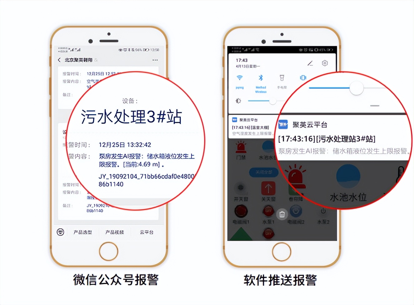 聚英物聯(lián)網(wǎng)云平臺的預(yù)警報警、多種提醒方式