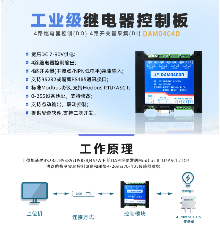 0404D在電路中起著自動(dòng)調(diào)節(jié)、安全保護(hù)、轉(zhuǎn)換電路等作用
