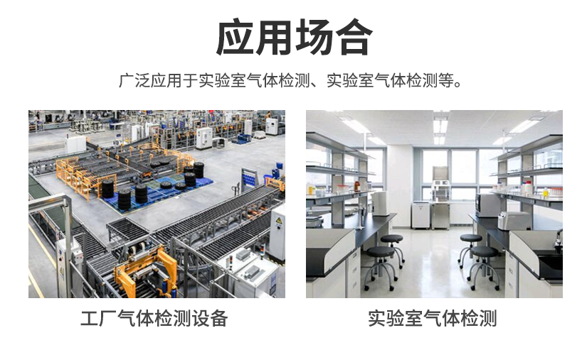 空氣質量傳感器應用場合
