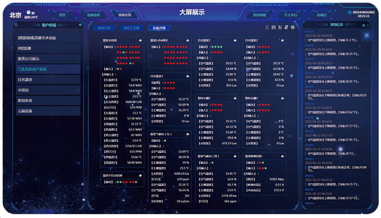 云平臺組態(tài)場景、集中管理