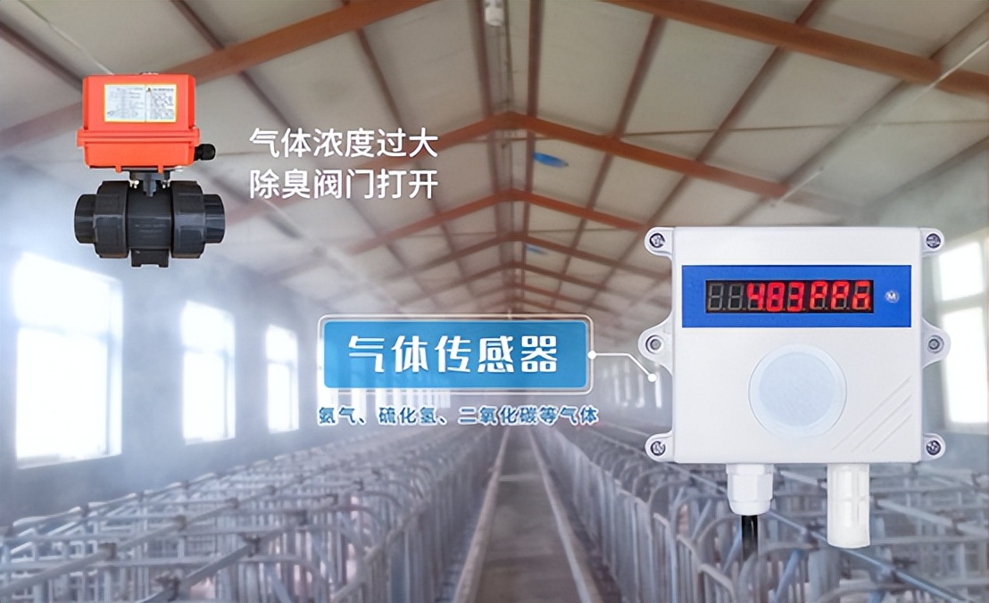 當(dāng)CO2濃度超標(biāo)的時候，二氧化碳傳感器報警，自動啟停風(fēng)機(jī)