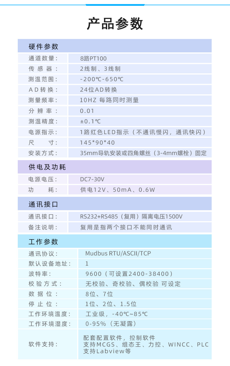 DAM-AIPT 溫度采集模塊參數