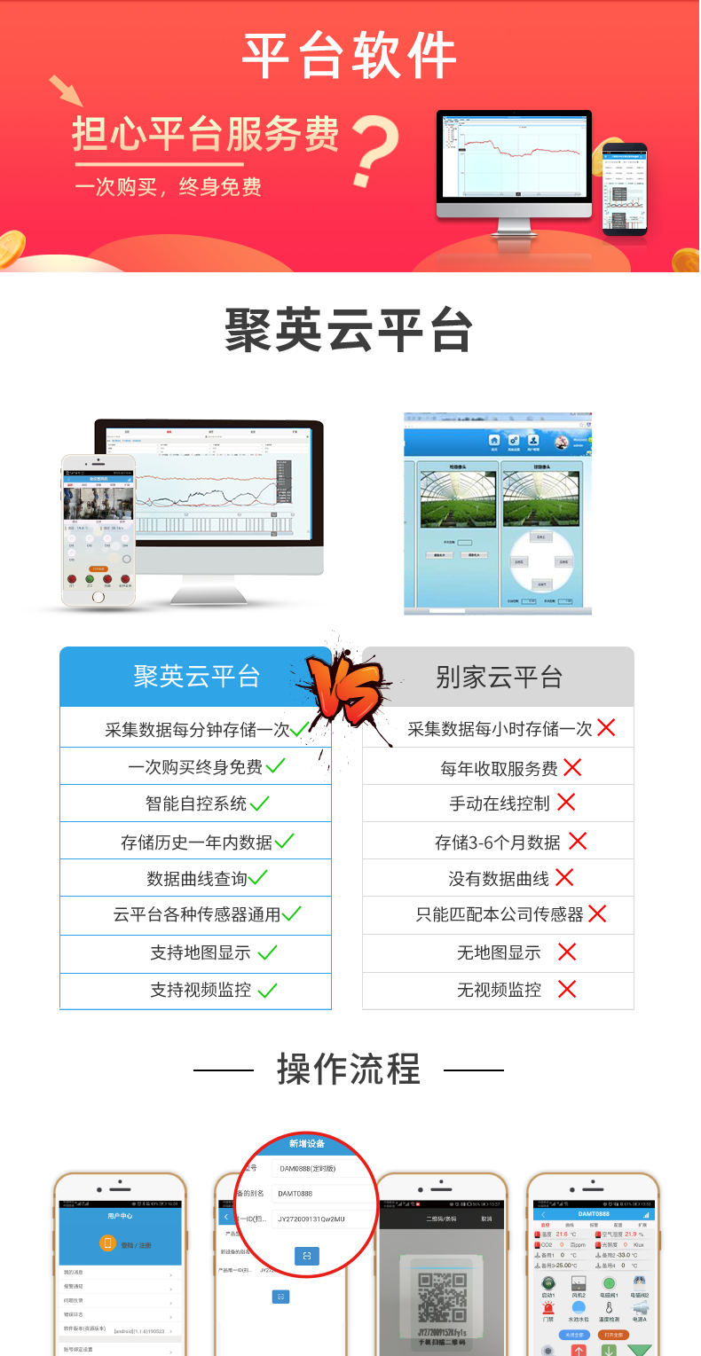 遠(yuǎn)程測控 DAM-PT12 溫度采集模塊云平臺，