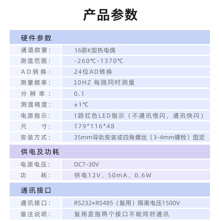 TC16，K型熱電偶