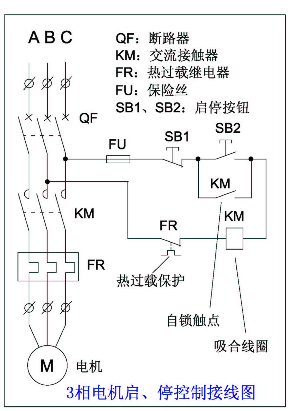 3相電機(jī)啟、?？刂平泳€圖