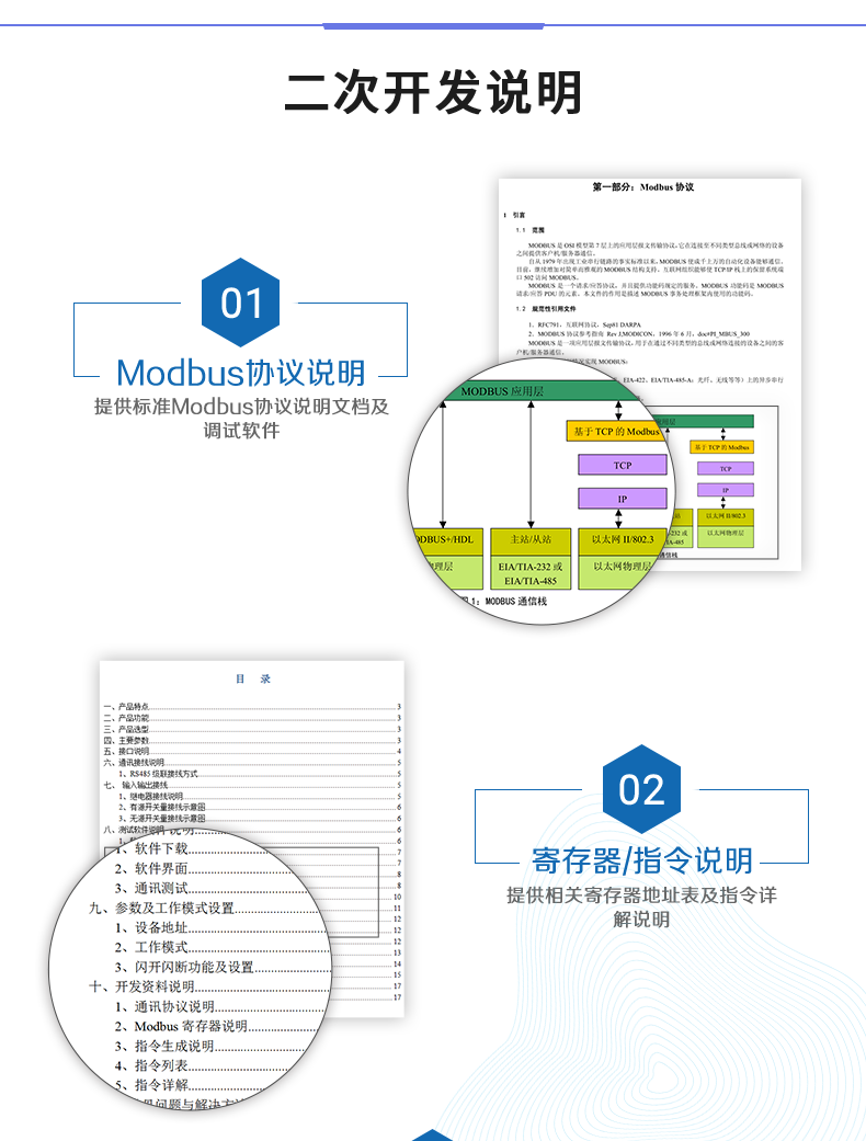 DAM-0800 工業(yè)級(jí)網(wǎng)絡(luò)控制模塊二次開發(fā)說(shuō)明