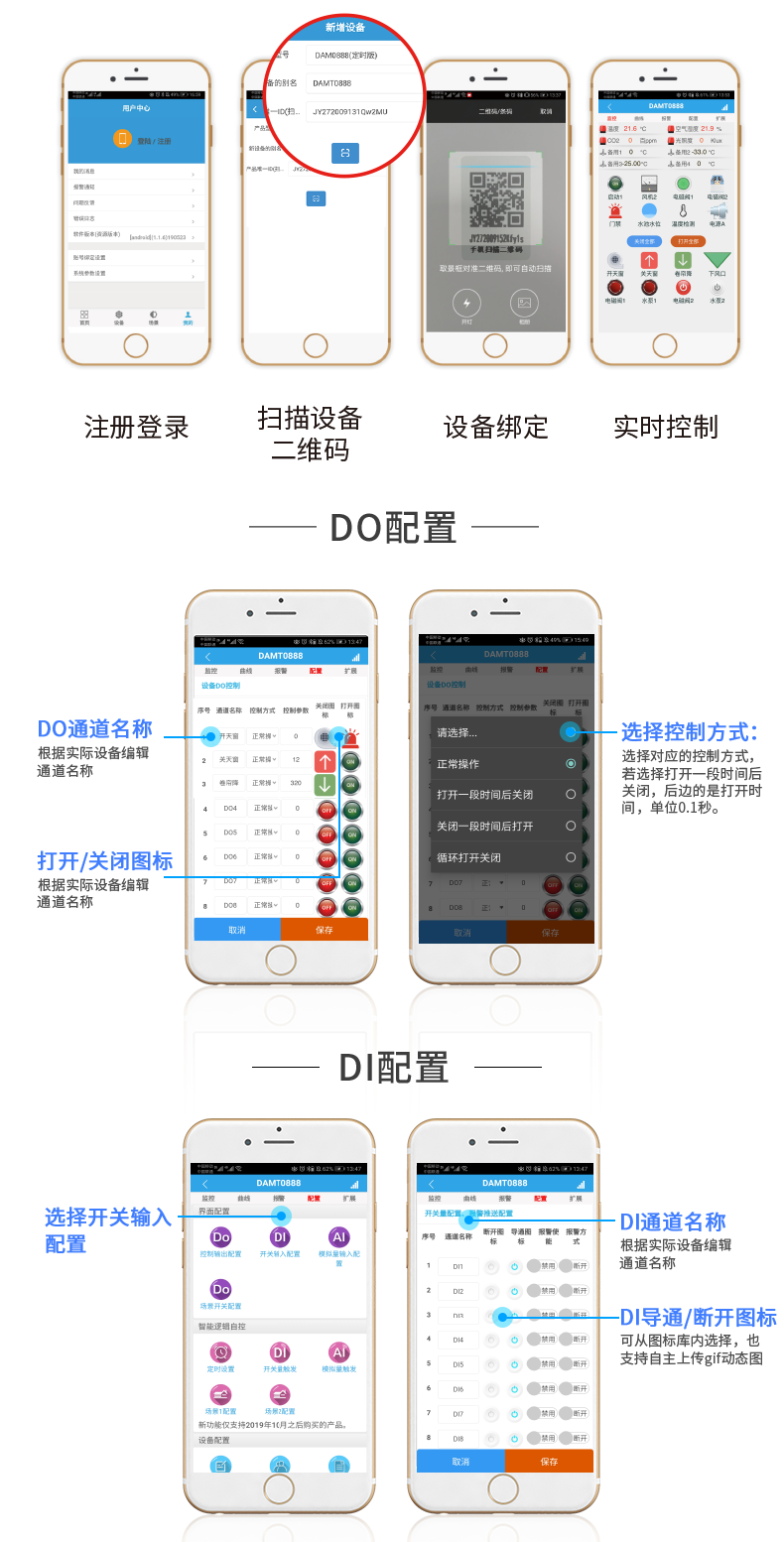 云平臺 DAM-0606 遠程智能控制器云平臺設置