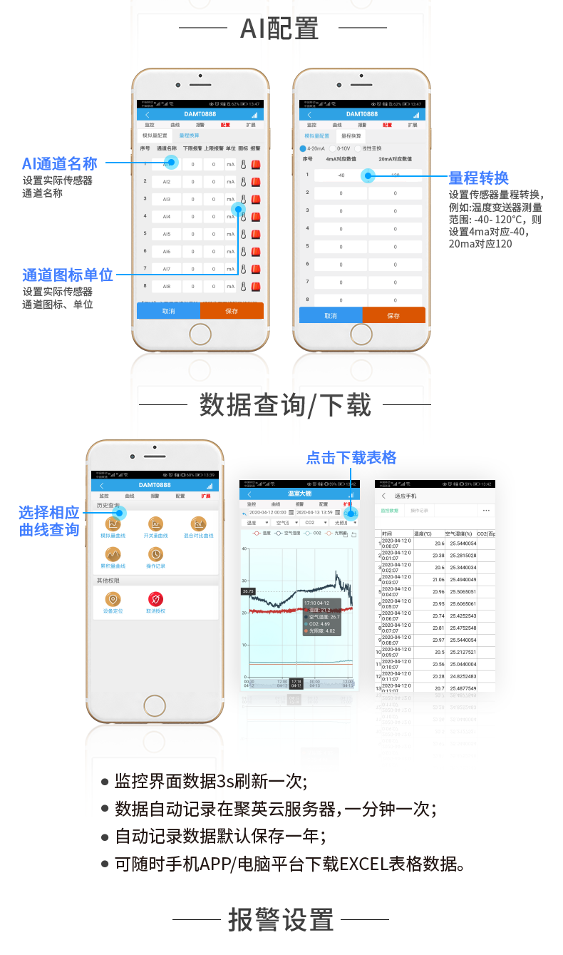 云平臺 DAM-0606 遠程智能控制器云平臺設置