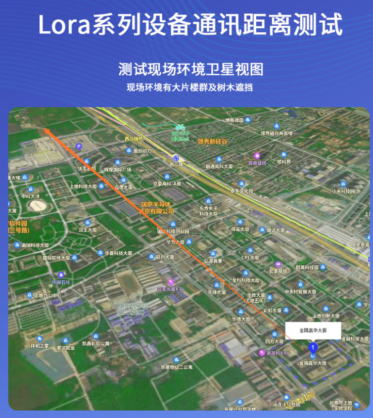 LORA 遠(yuǎn)距離實測