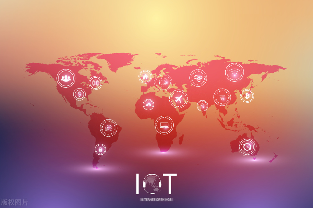 物聯網IOT