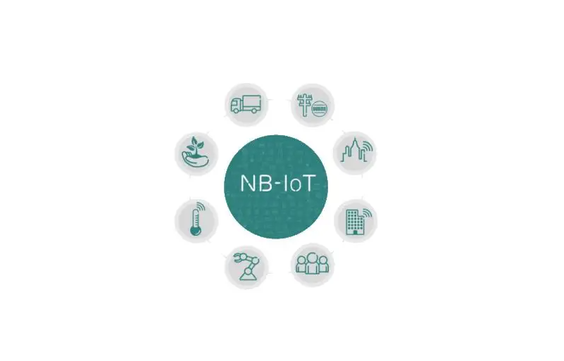 NB-IoT構(gòu)建于蜂窩網(wǎng)絡(luò)，低部署、低功耗