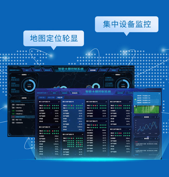 人員定位，物品管理