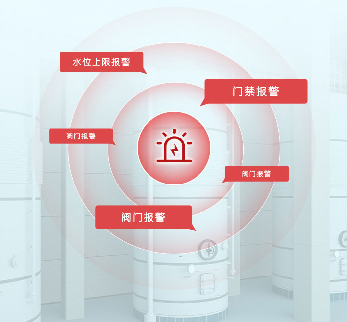 多種方式報(bào)警，將危險(xiǎn)降到最低