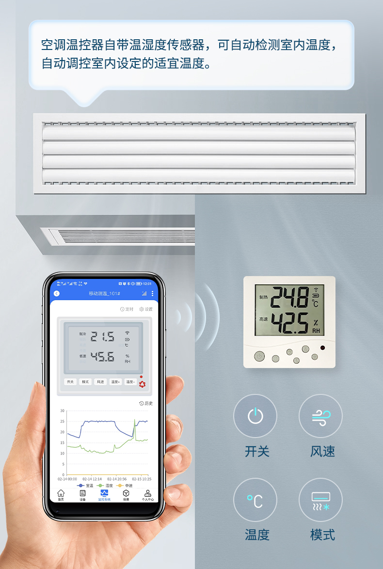 智能空調(diào)溫控器 自動(dòng)設(shè)置空調(diào)溫度