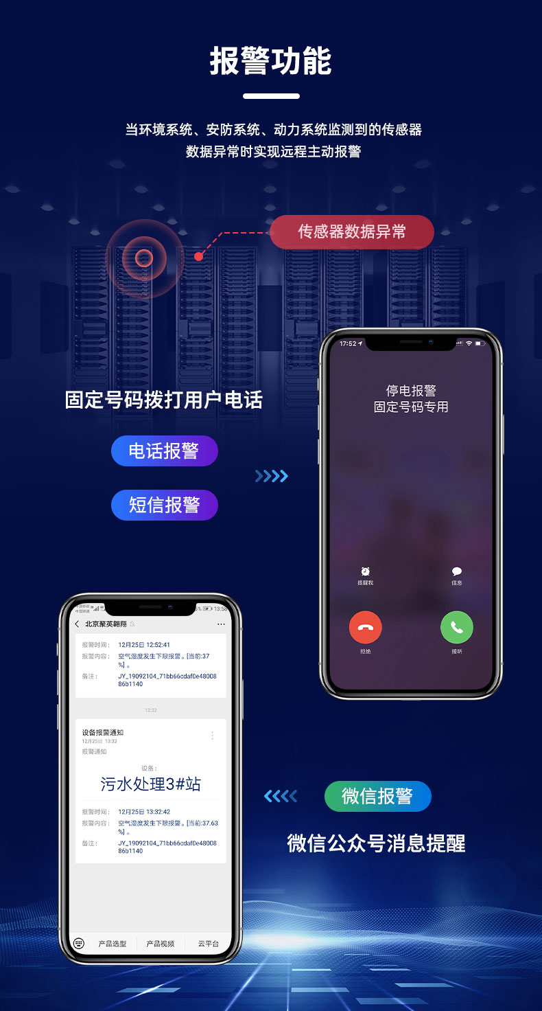 多種方式預(yù)警、提醒