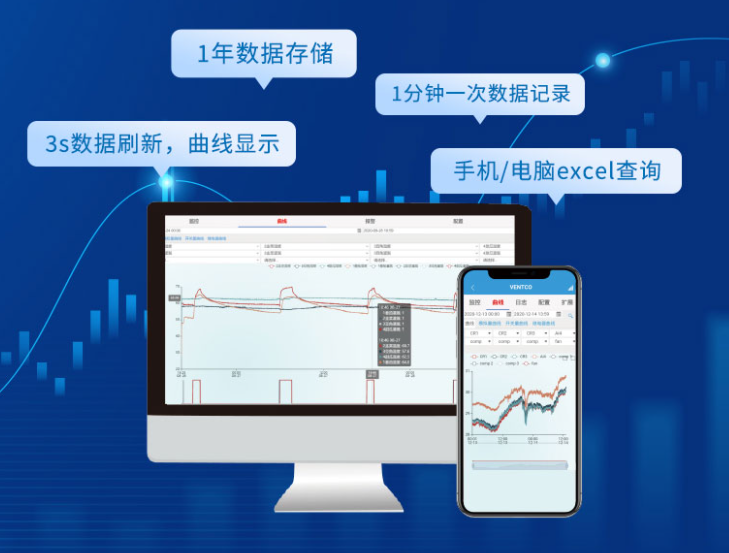 農(nóng)業(yè)氣象站，配合聚英云平臺，3s刷新，免費存儲1年