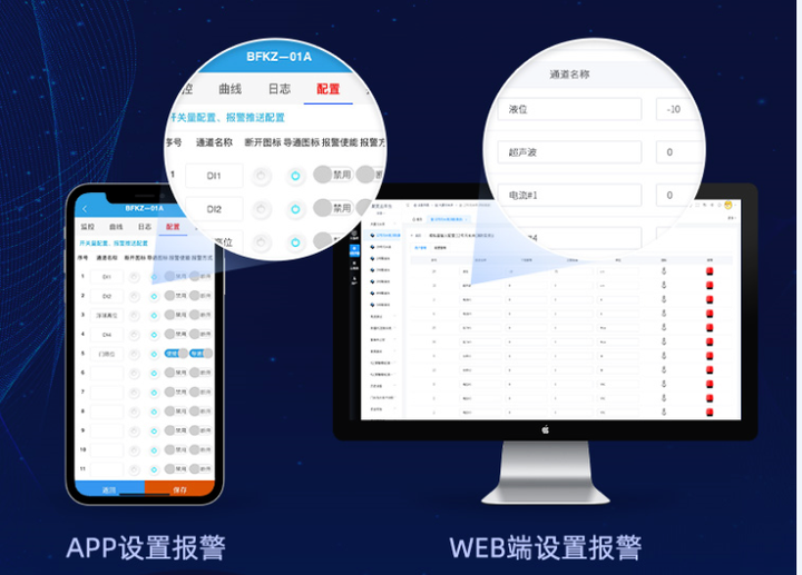 多方式預(yù)警報警