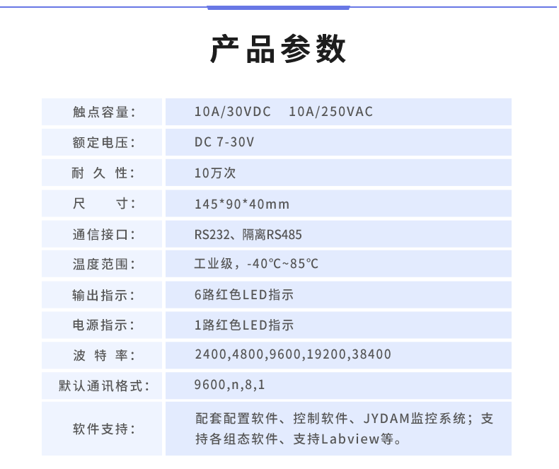 DAM-0606A 工業(yè)級數采控制器產品參數
