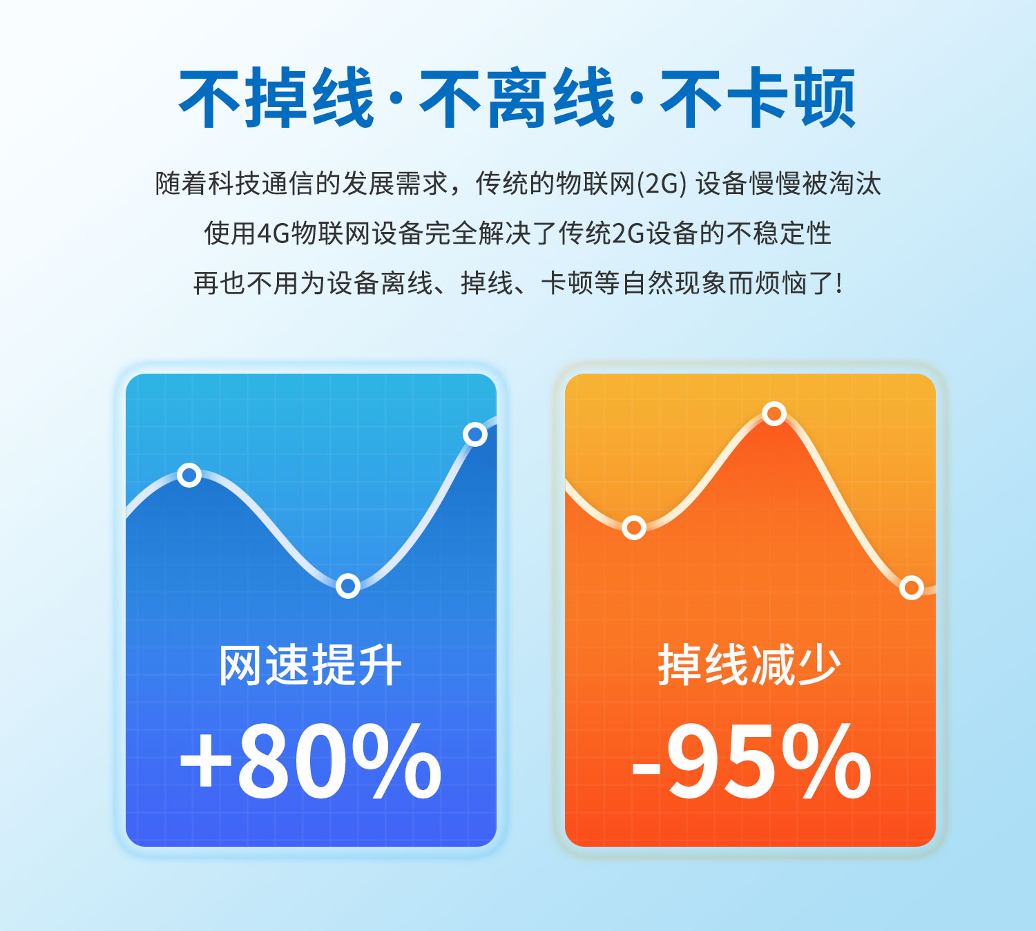 云平臺 DAM0816D 網(wǎng)絡版 遠程智能控制器