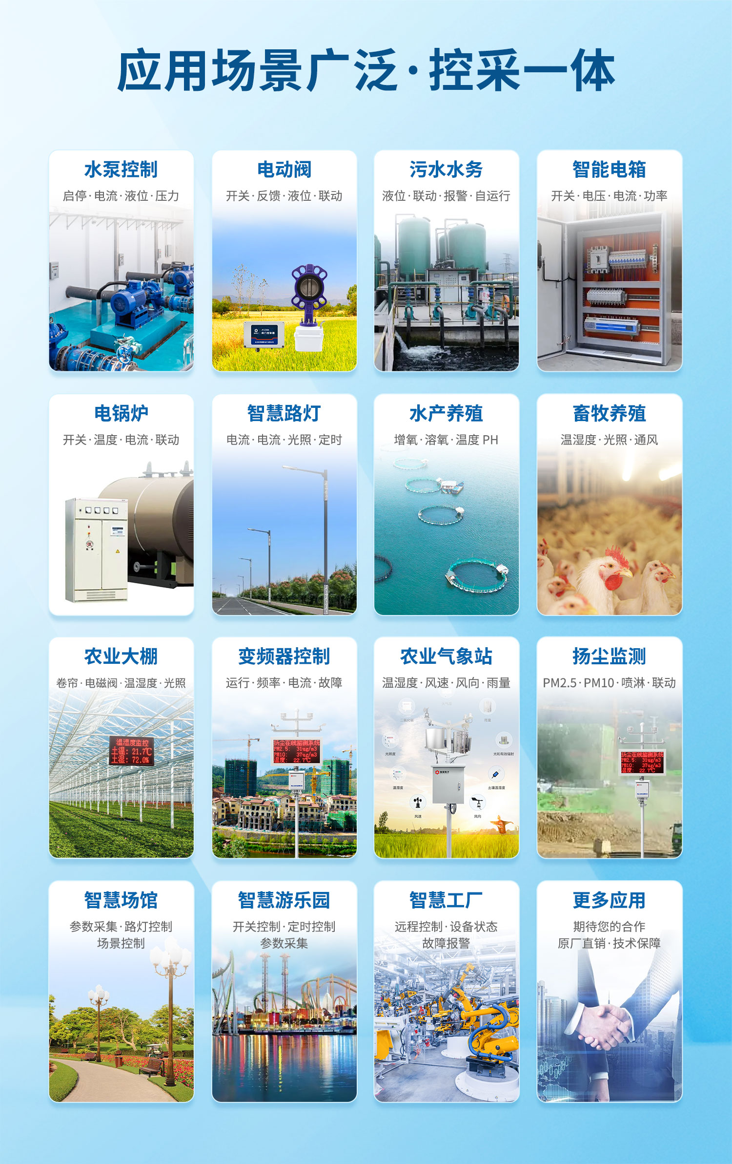 云平臺 DAM0816D 網(wǎng)絡版 遠程智能控制器