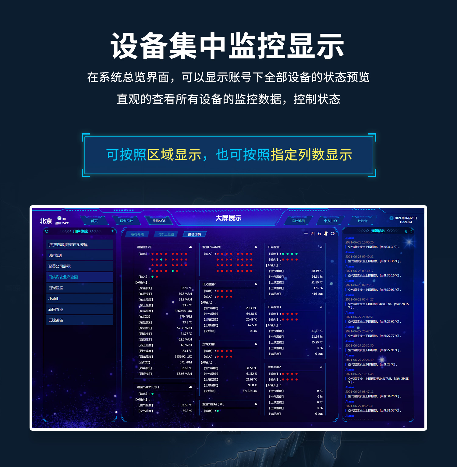 云平臺 DAM0816D 網(wǎng)絡版 遠程智能控制器