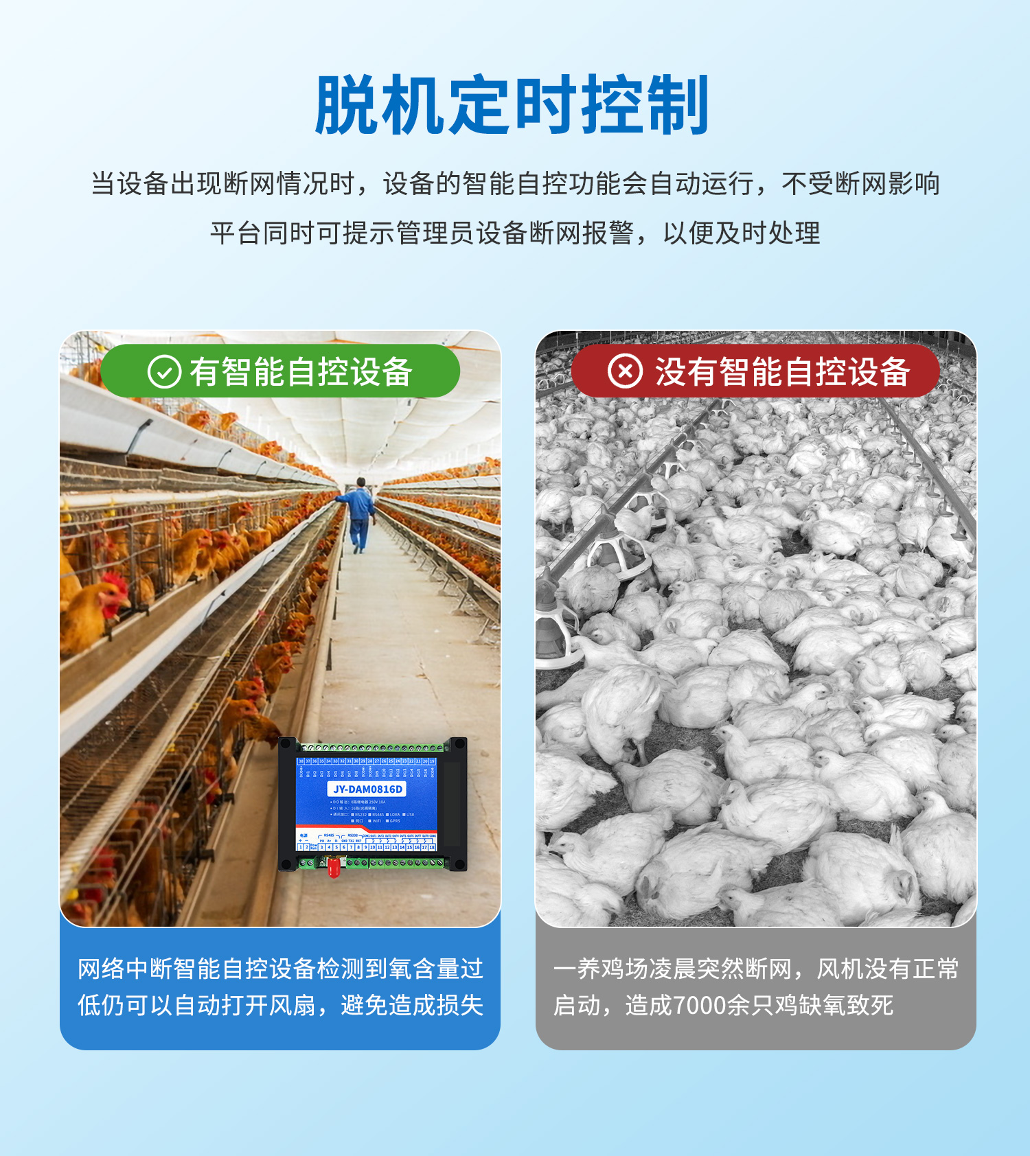 云平臺 DAM0816D 網(wǎng)絡版 遠程智能控制器
