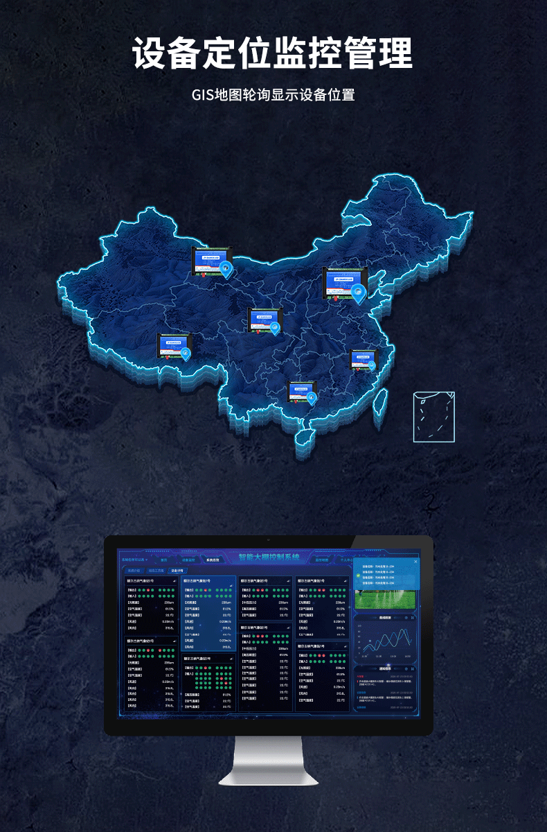 云平臺 DAM0816D 網(wǎng)絡版 遠程智能控制器