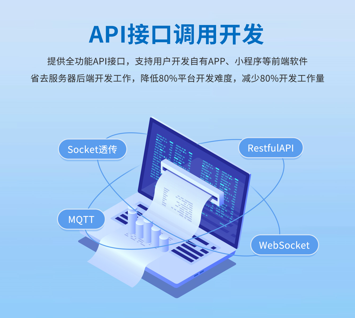 云平臺 DAM0816D 網(wǎng)絡版 遠程智能控制器