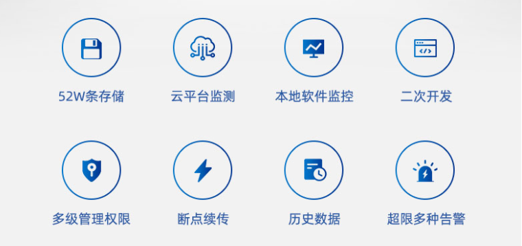 機(jī)房動環(huán)監(jiān)控系統(tǒng) 功能特點