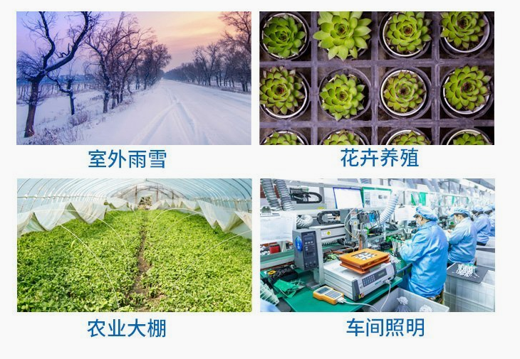 應用范圍