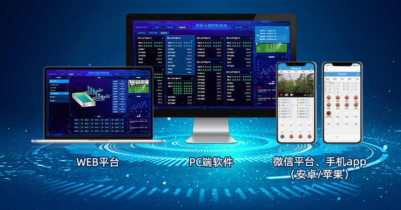 數(shù)據(jù)云存儲，多端設備操作