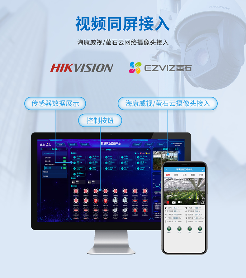 視頻同屏接入，數(shù)據(jù)存儲云端