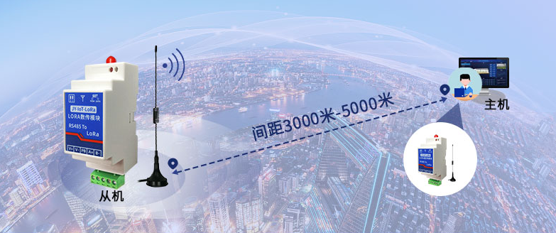 LORA設(shè)備，傳輸距離3km