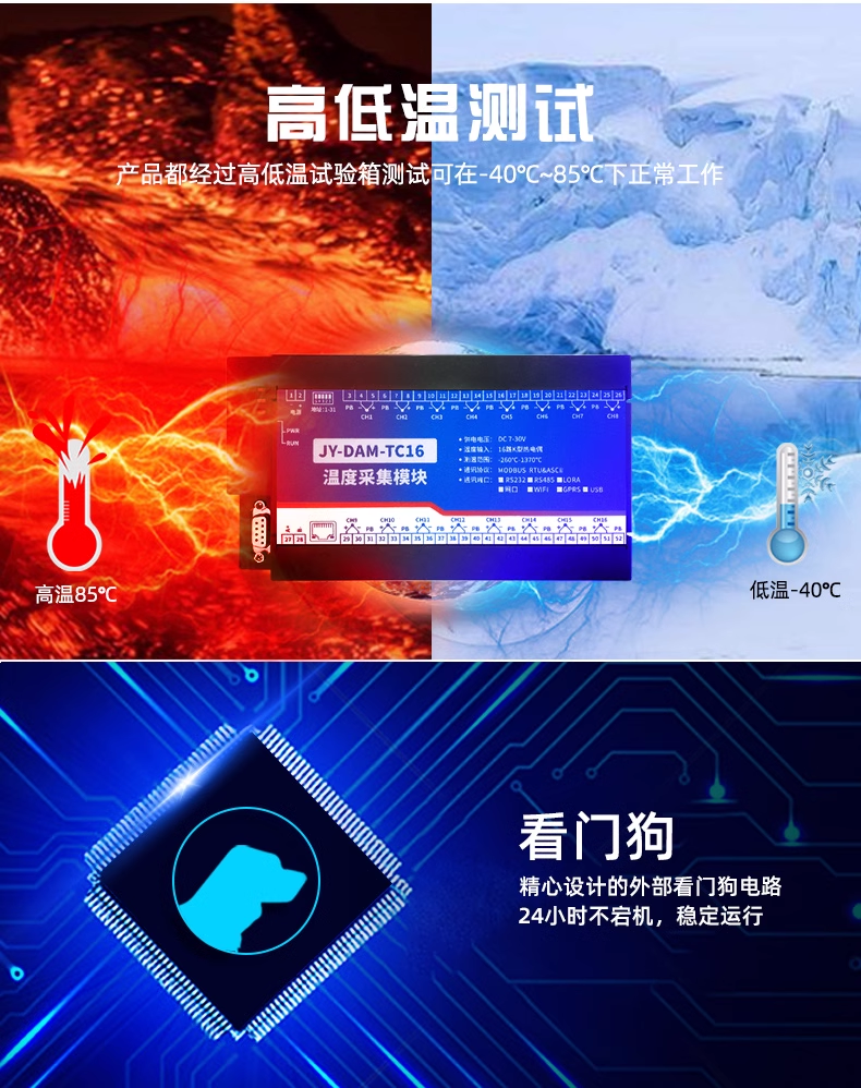 內(nèi)置看門(mén)狗，高低溫測(cè)試