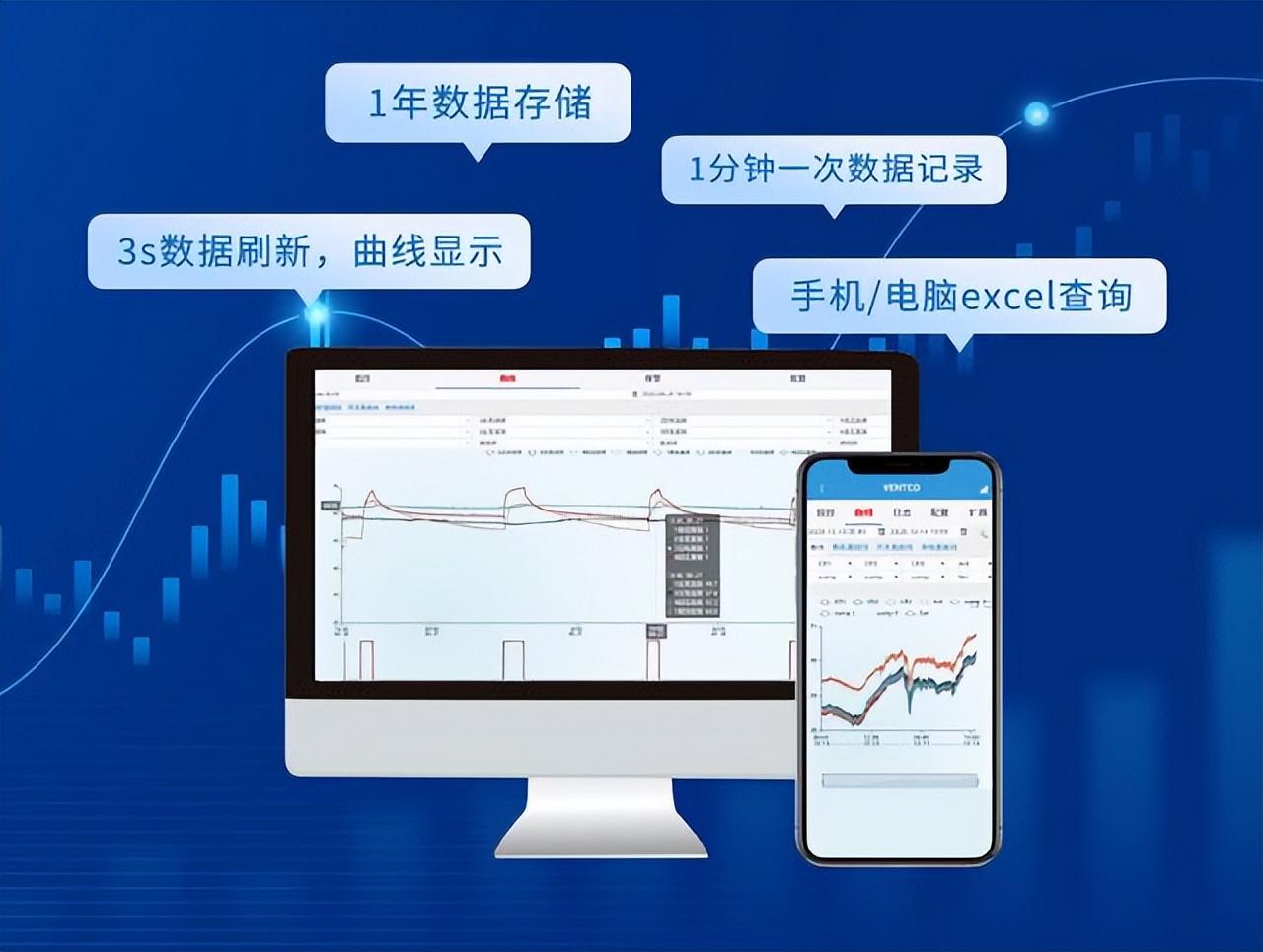 數(shù)據(jù)存儲(chǔ)，3s數(shù)據(jù)刷新，曲線顯示