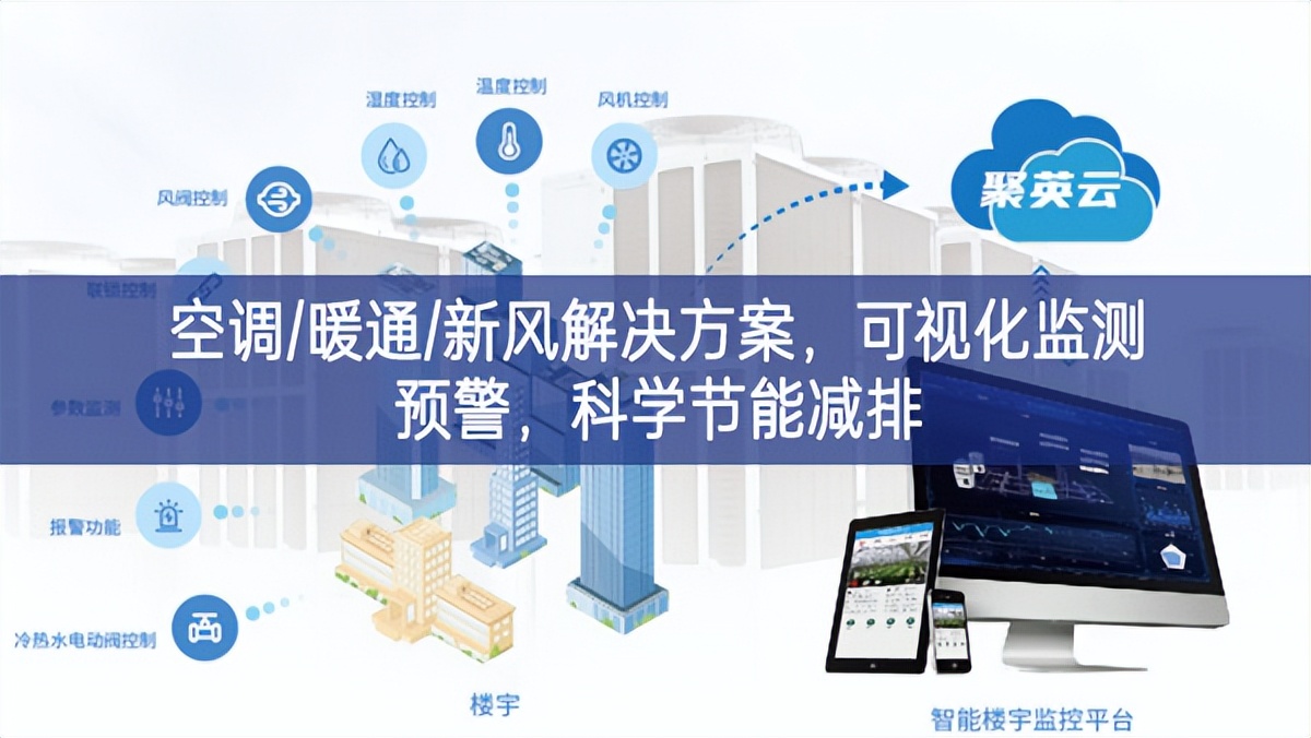 「智慧樓市」空調(diào)/暖通/新風(fēng)解決方案，可視化監(jiān)測(cè)預(yù)警，科學(xué)節(jié)能減排