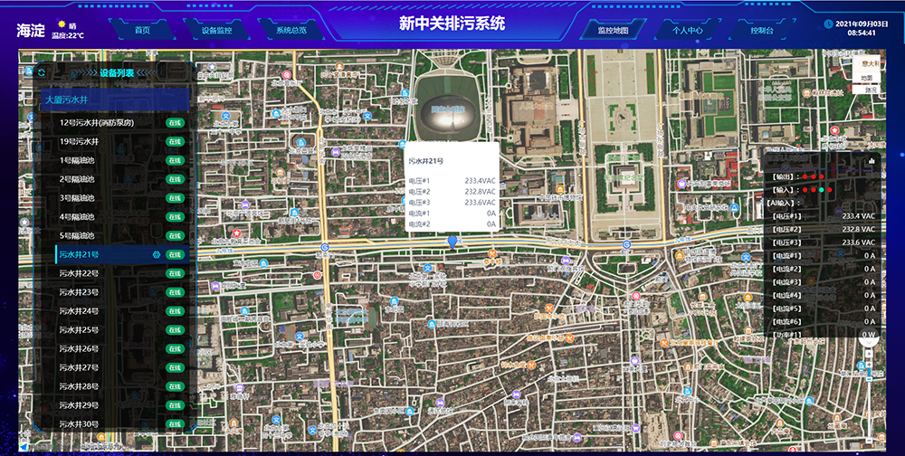 GIS地區(qū)顯示，遠程測控