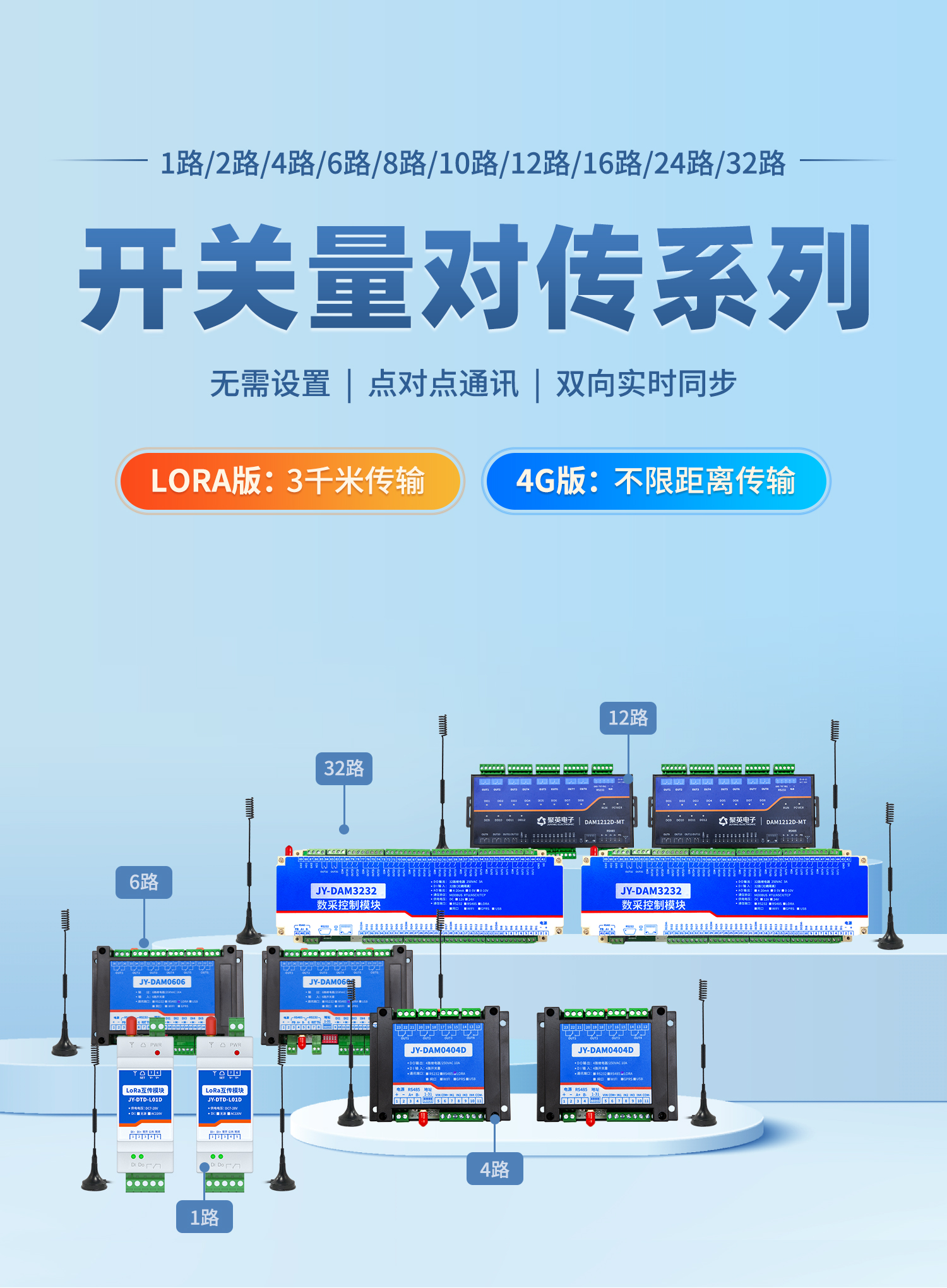 開關(guān)量對(duì)傳系列,lora支持3km傳輸，4G支持不限制距離